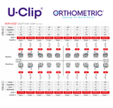 BRACKET UCLIP ROTH