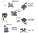 BRACKET NANO