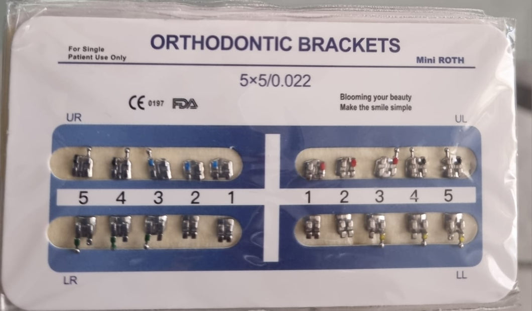 BRACKETS ECONÓMICOS